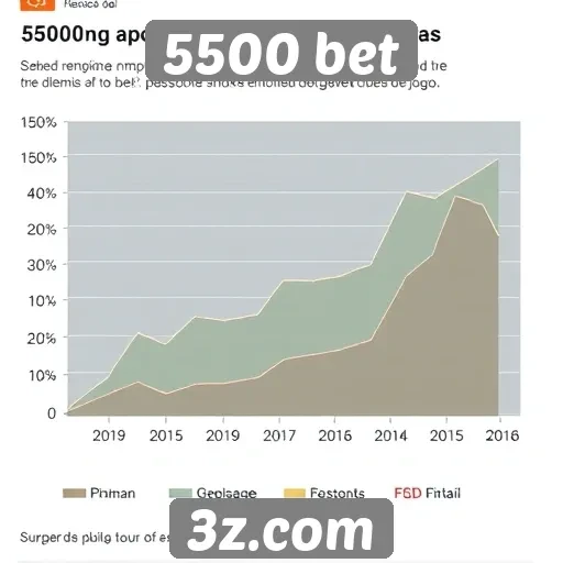 Tendências de apostas no 5500 bet